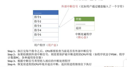 一、签到系统概述