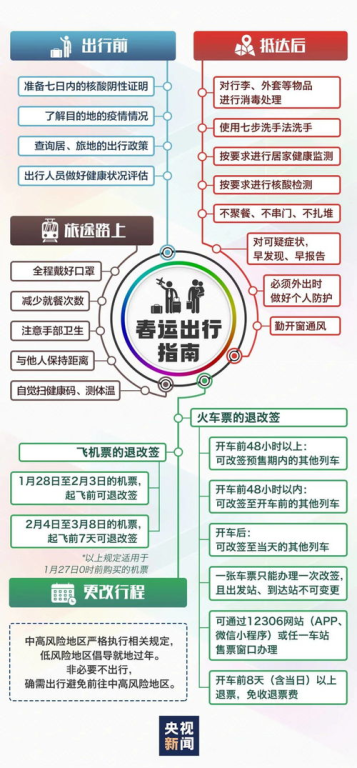 授徒词条百倍返还，为师从不藏私-教学模式解析