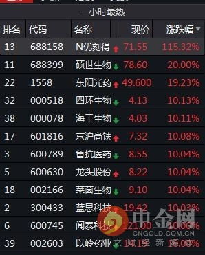 绝世药皇,中医药宝库的瑰宝-功效与应用解析