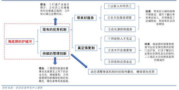 史上最牛掌门系统,企业效率提升利器-全面解析与应用
