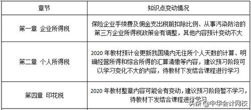一、大贼的心理特征分析