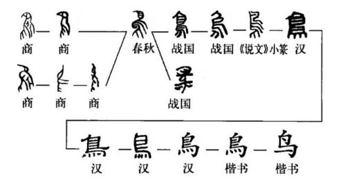 霸总形象演变,病娇特质崛起-当代言情小说新趋势解析