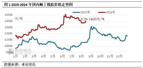 把握一个好价钱，购物谈判策略解析