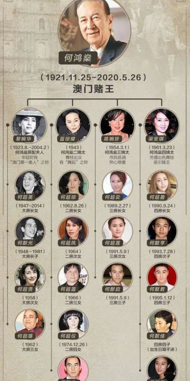 一、霍太太的婚姻困境