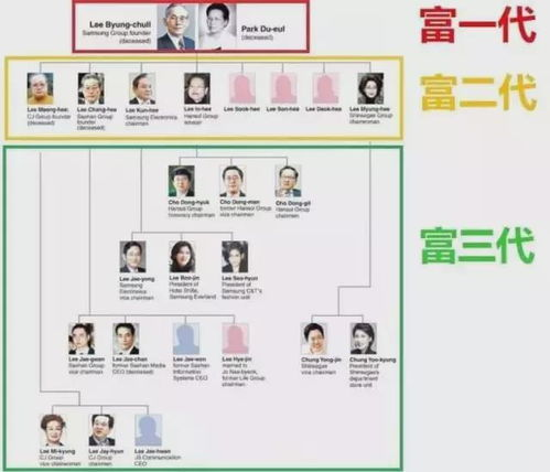 一、家产分配与婚姻关系的微妙关系