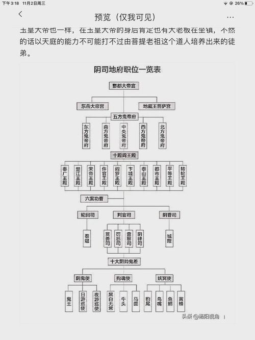一、阴曹地府的编制工作概述