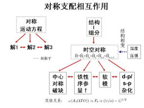 绕铁柔工艺解析与应用实践-传统技艺的现代价值