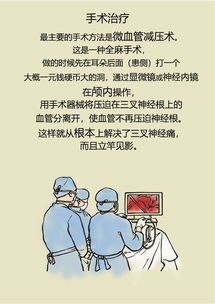一、了解疼痛的来源