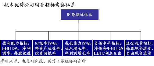 35岁被裁员后干点什么_35岁无一技之长找什么工作