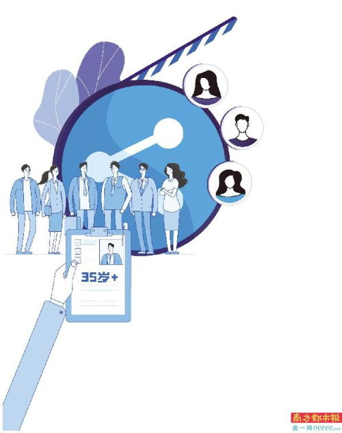 35岁被辞退是真实的吗_35岁被辞退很痛苦