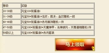 最新传奇手游开服网站指南
