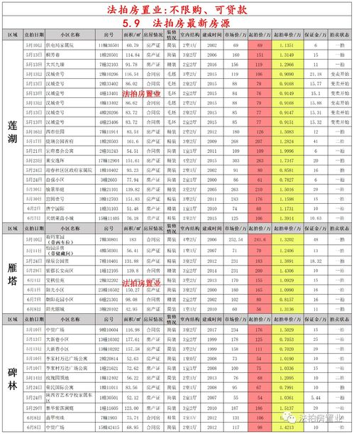 传奇手游变态版开服表及游戏精选