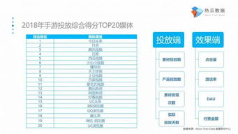 传奇手游发布全解析