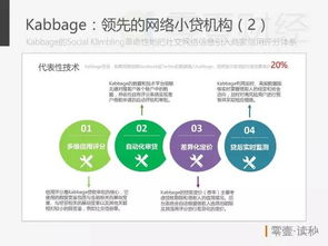 新开传奇SF最大网站解析