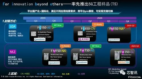 一、跨平台互通,无缝切换游戏