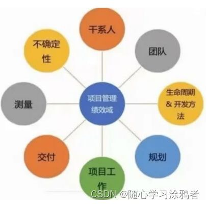 一、三端互通功能介绍
