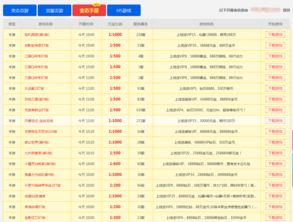 一、手游私sf平台的定义与特色