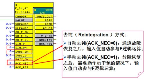 一、sf999装备系统深度剖析