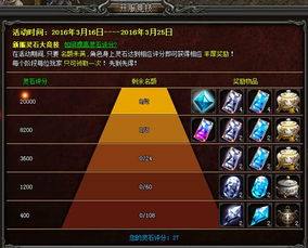 一、传奇sf开服网站概述