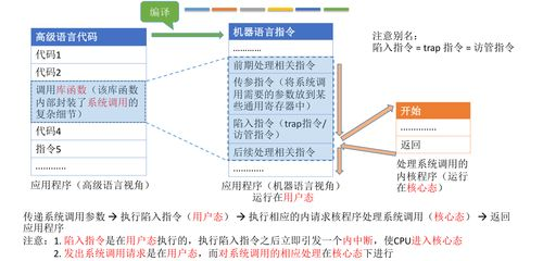 一、平台概述与稳定性