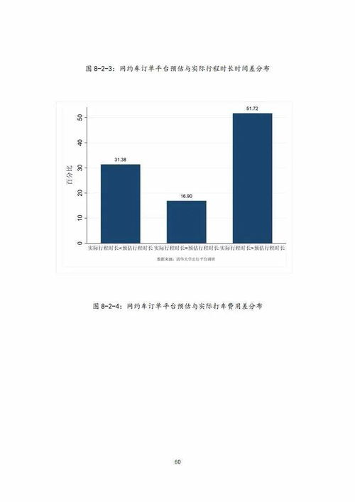 一、平台选择与游戏质量