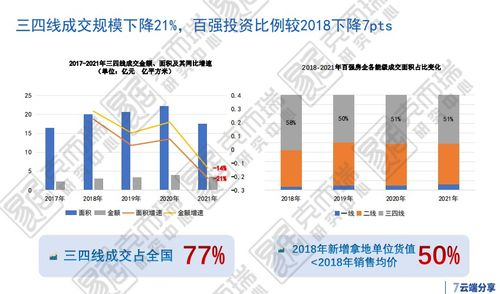 一、三端互通的优势