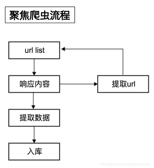 长沙航空发货的基本流程与优势
