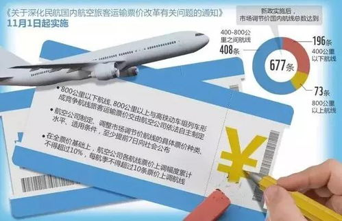长沙航空件公司的核心竞争优势