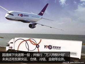 长沙航空件快递的核心优势