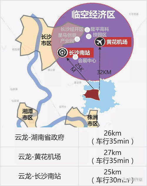 航空寄件的核心优势与长沙区位特色
