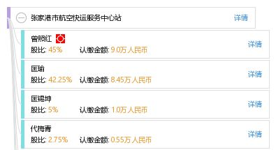 航空速递服务的核心优势