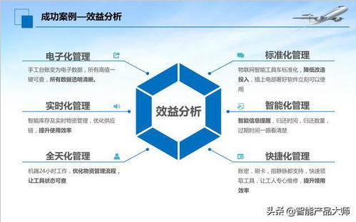 长沙航空邮件的时效优势解析