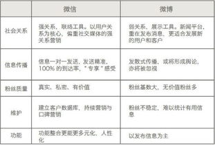 长沙航空邮寄的时效优势解析