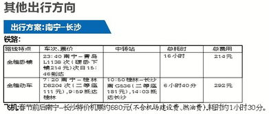 长沙机场航空件发货的基本流程
