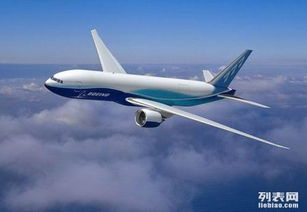 长沙机场空运服务概述