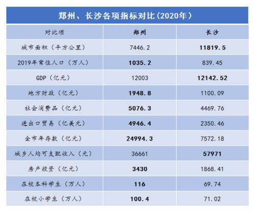 长沙空运急件的核心优势解析