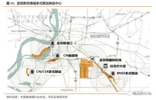 长沙航空货运的区位优势与基础设施