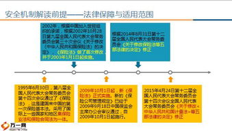 大件加急货运的时效保障机制