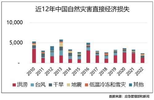 长沙当日达货运的时效保障机制