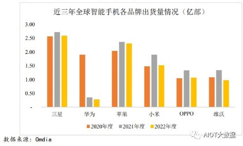 长沙电路板空运物流的行业需求分析
