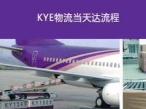 长沙航空快递当天送达的核心条件