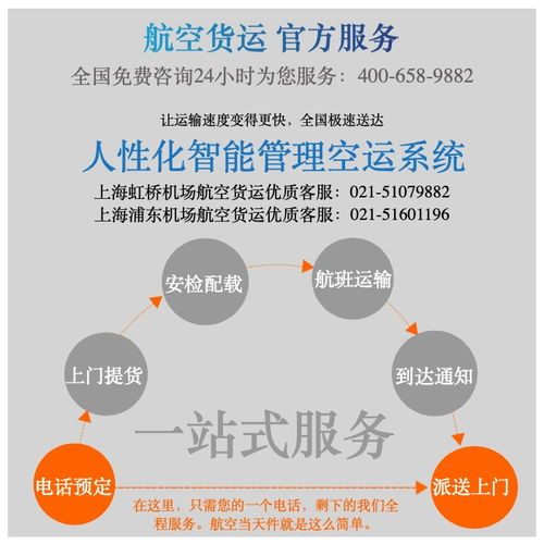 长沙个人航空快递的办理流程