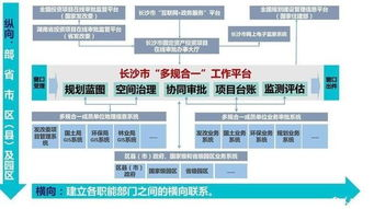 长沙航空快件的核心优势与运作模式
