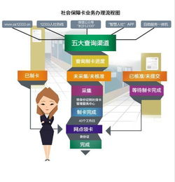 长沙航空当日件的时效保障机制