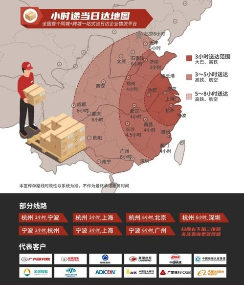 航空加急快递如何实现跨省当日达