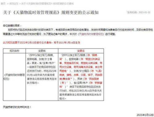 长沙航空加急物流的时效优势解析