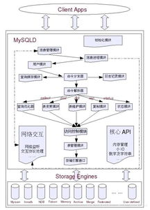 长沙航空件下单的基本流程