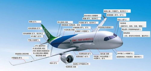 长沙航空件专送的核心优势
