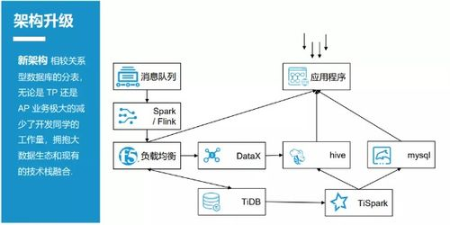 长沙航空快件的时效优势与网络覆盖