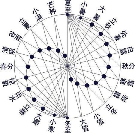 《黑天鹅》：一场完美与疯狂的芭蕾舞盛宴